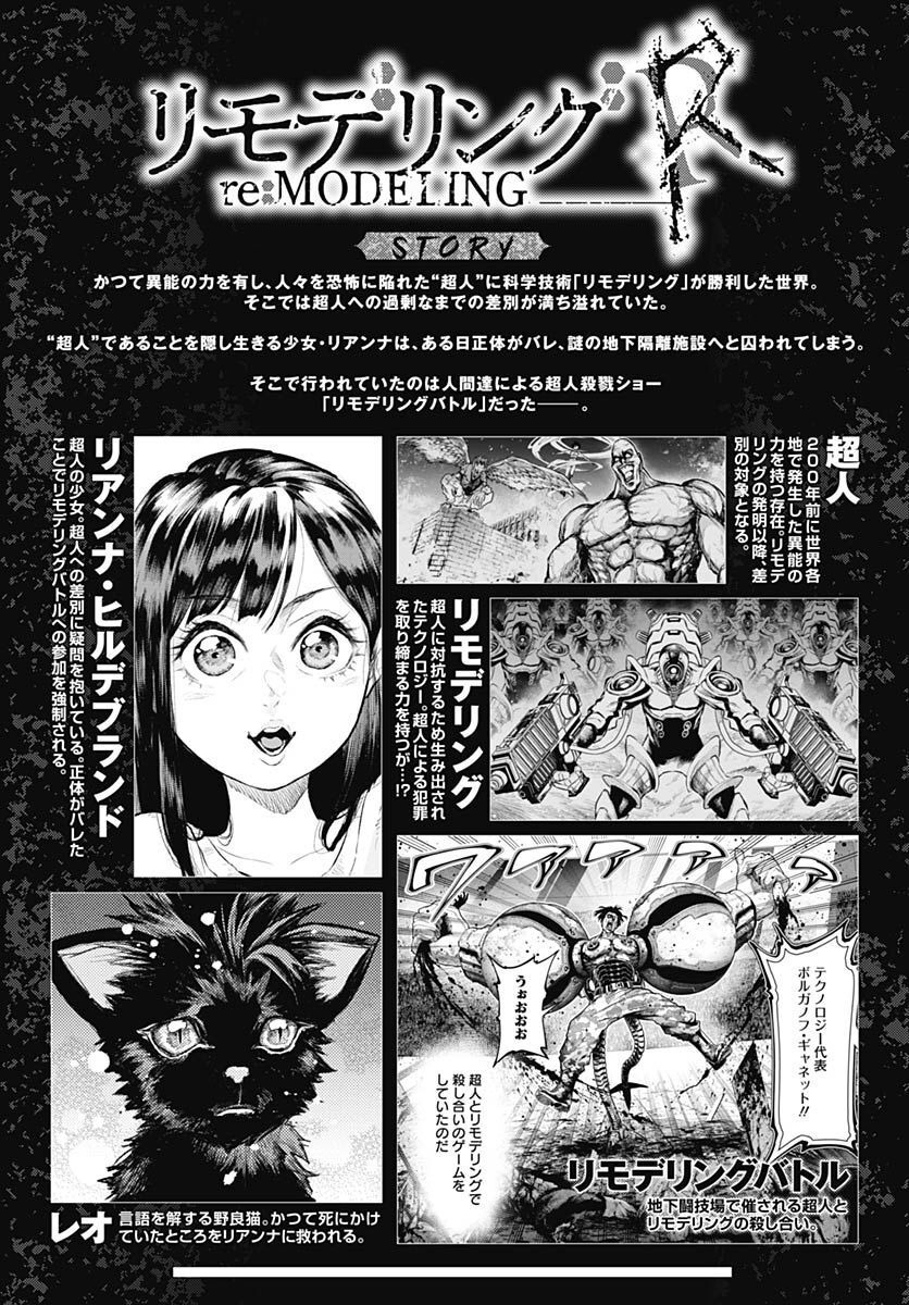 Re:Modeling R Chapter 10 page 2 - nihonkuni.com