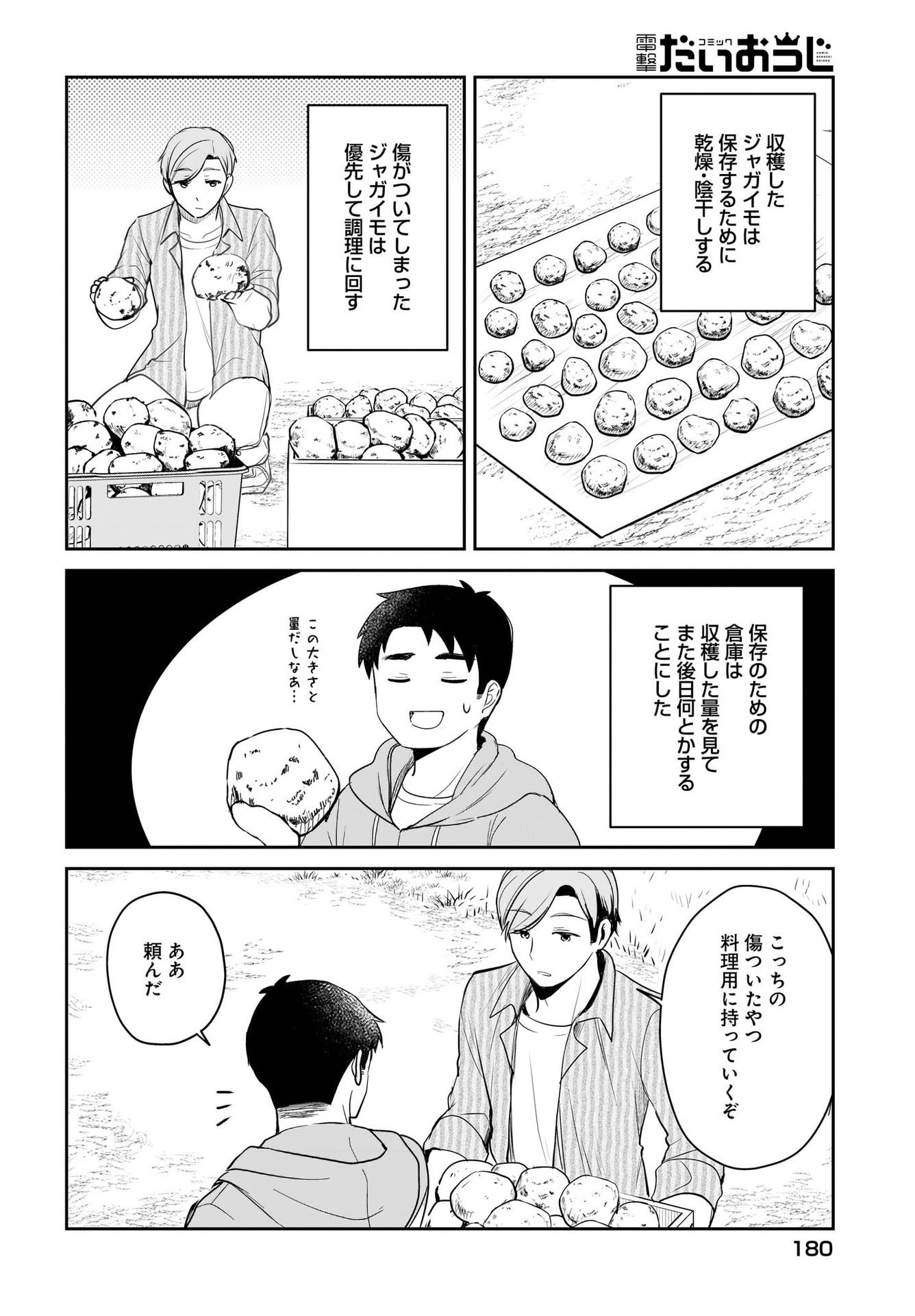 Yojouhan Kaitaku Nikki Chap 15 - Pic 6