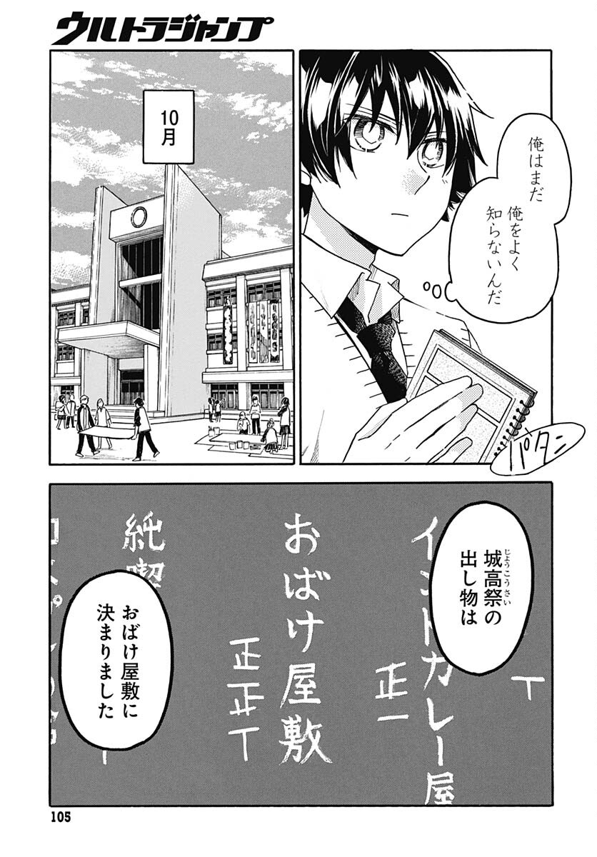 Aizawa Koharu wa Shi ni Isogu Chapter 9 page 3 - nihonkuni.com