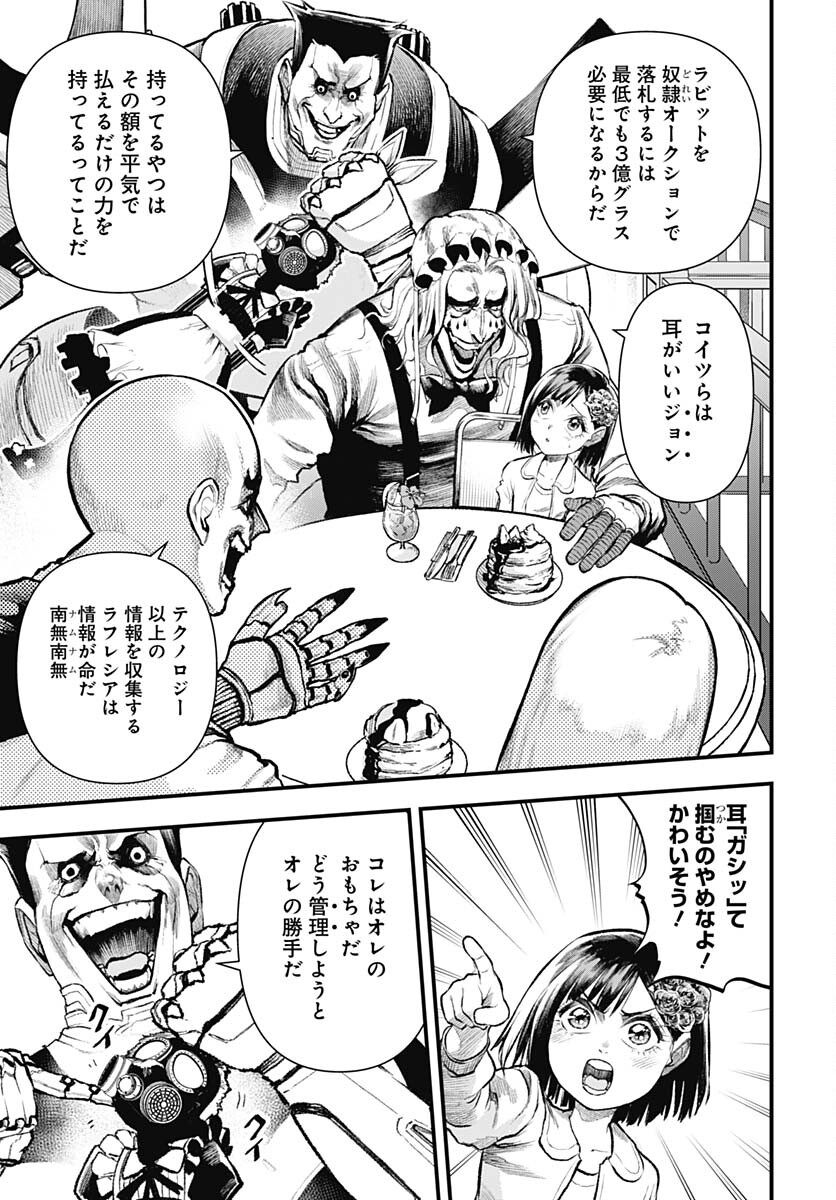 Re:Modeling R Chapter 12 page 8 - nihonkuni.com