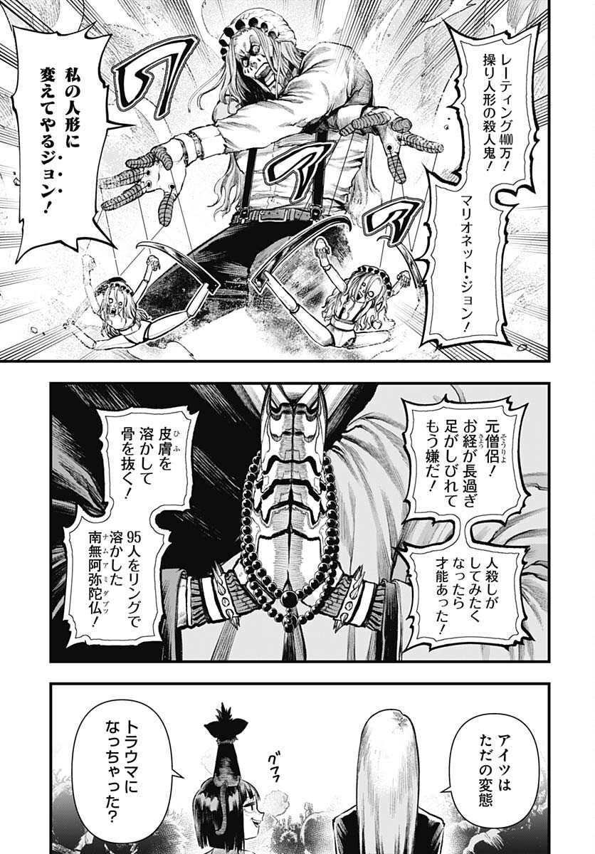 Re:Modeling R Chapter 12 page 20 - nihonkuni.com