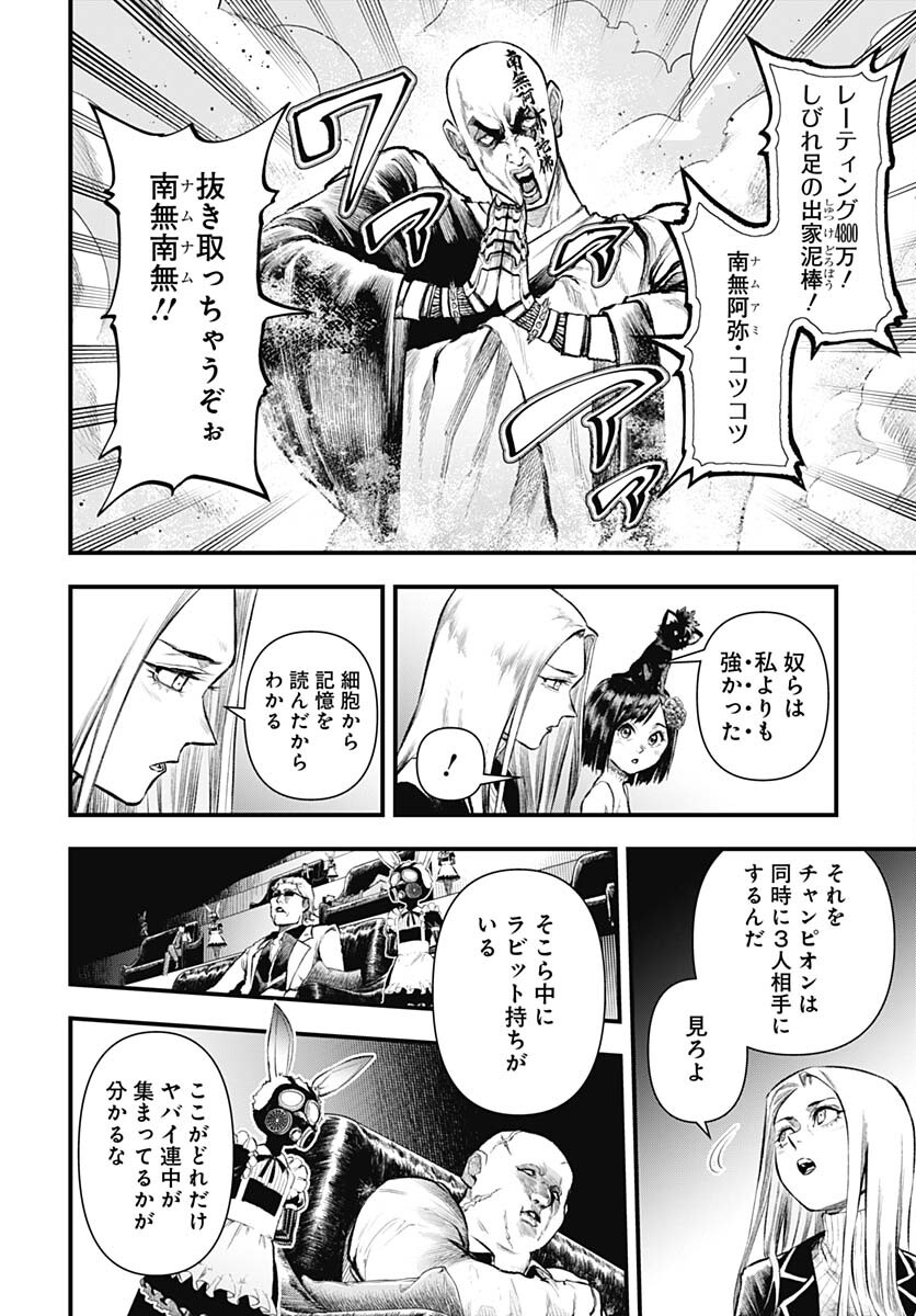 Re:Modeling R Chapter 12 page 21 - nihonkuni.com