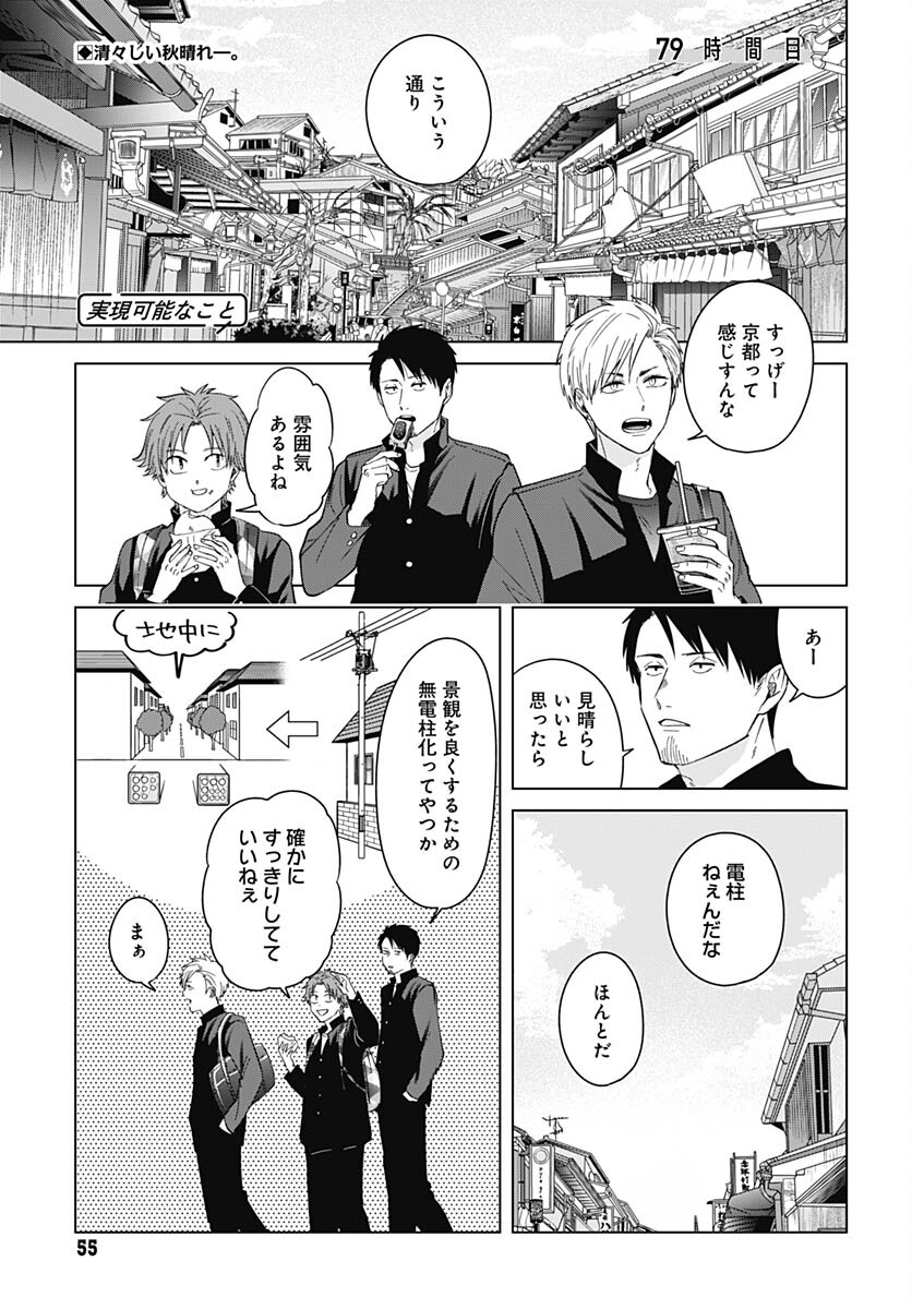 TADANO KOUGYOU KOUKOU NO NICHIJOU Chapter 79 page 1 - nihonkuni.com