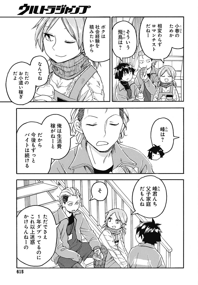 Aizawa Koharu wa Shi ni Isogu Chapter 10 page 5 - nihonkuni.com