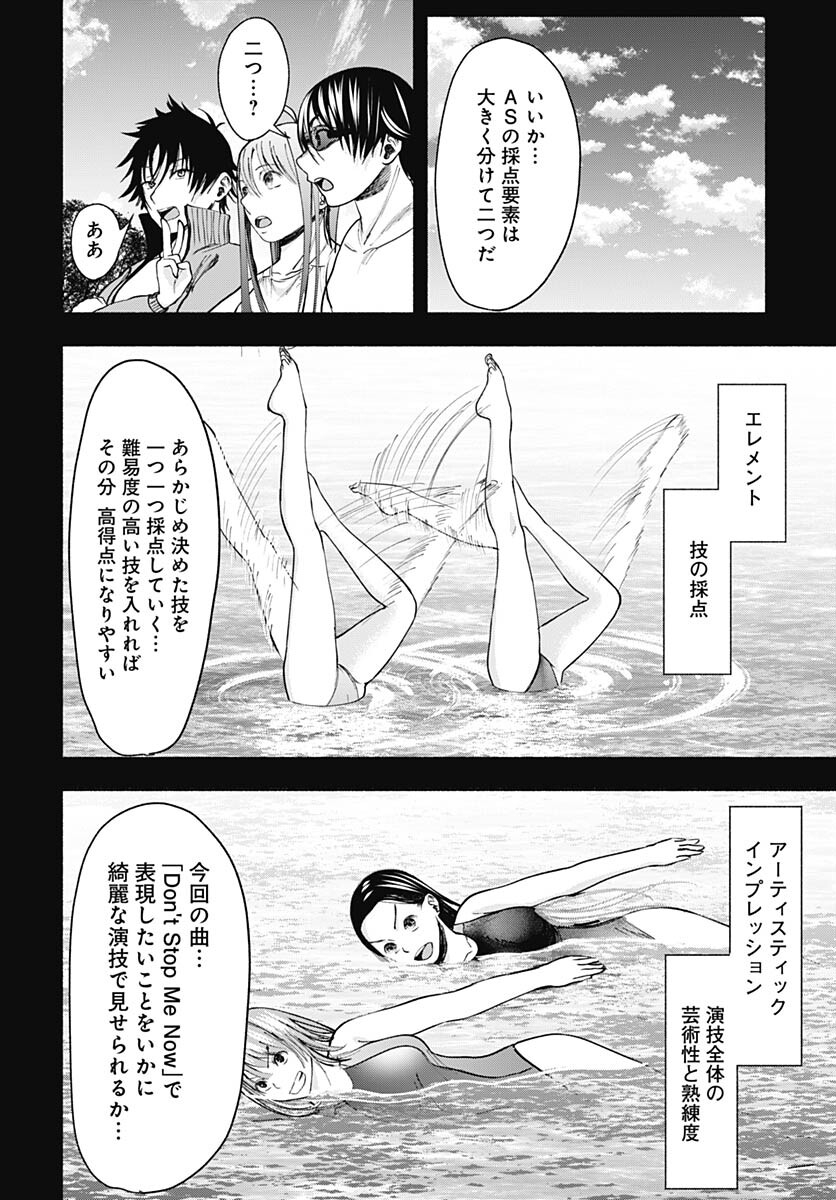 Mizukano: Water Girls in Sparkle Chapter 8 page 20 - nihonkuni.com