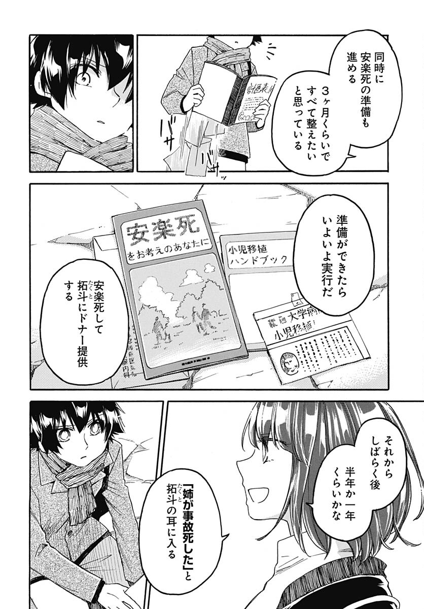 Aizawa Koharu wa Shi ni Isogu Chapter 11 page 16 - nihonkuni.com