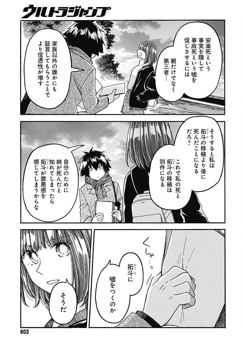 Aizawa Koharu wa Shi ni Isogu Chapter 11 page 17 - nihonkuni.com