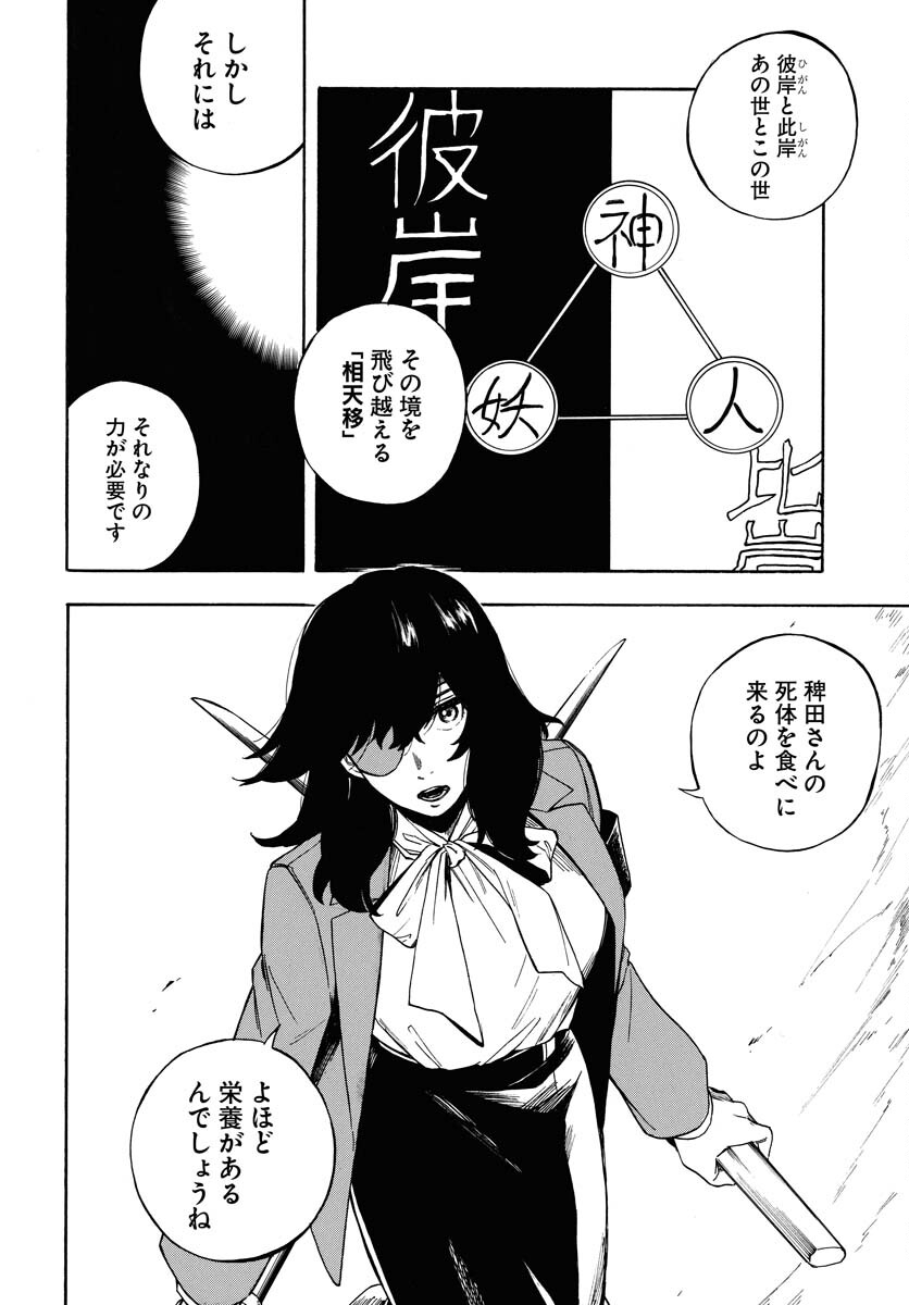 Inugami wa Inoranai Chap 9 - Pic 20