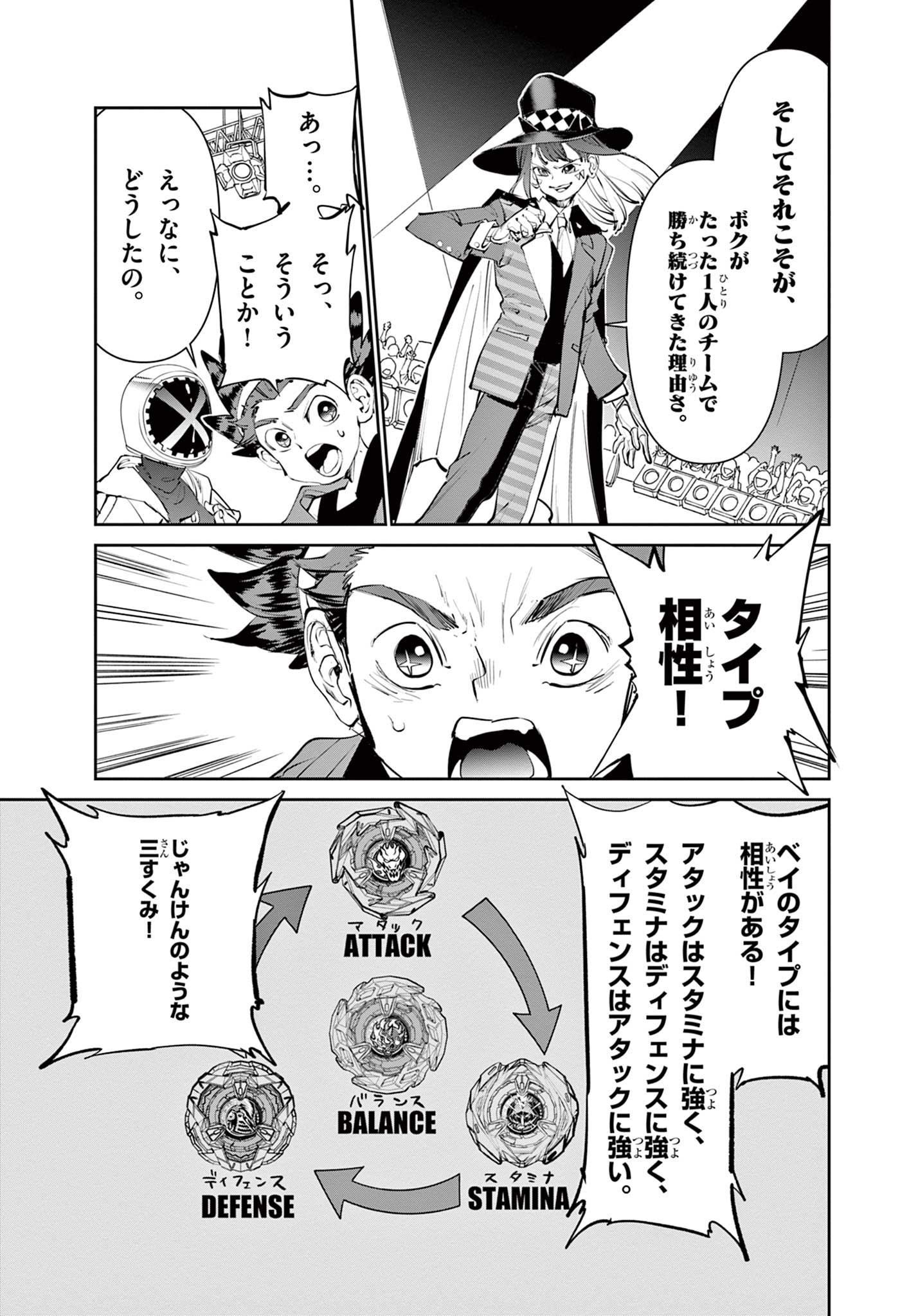Read BEYBLADE X Chapter 2.3 [High Quality / Full] - Page 2 - nicomanga.com