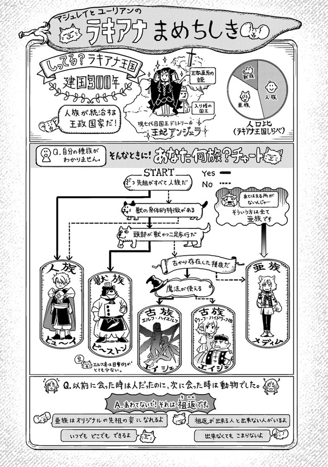Read DAIJUKO TO UNICONIS NO OTOME Chapter 4 [High Quality / Full] - Page 12 - nicomanga.net