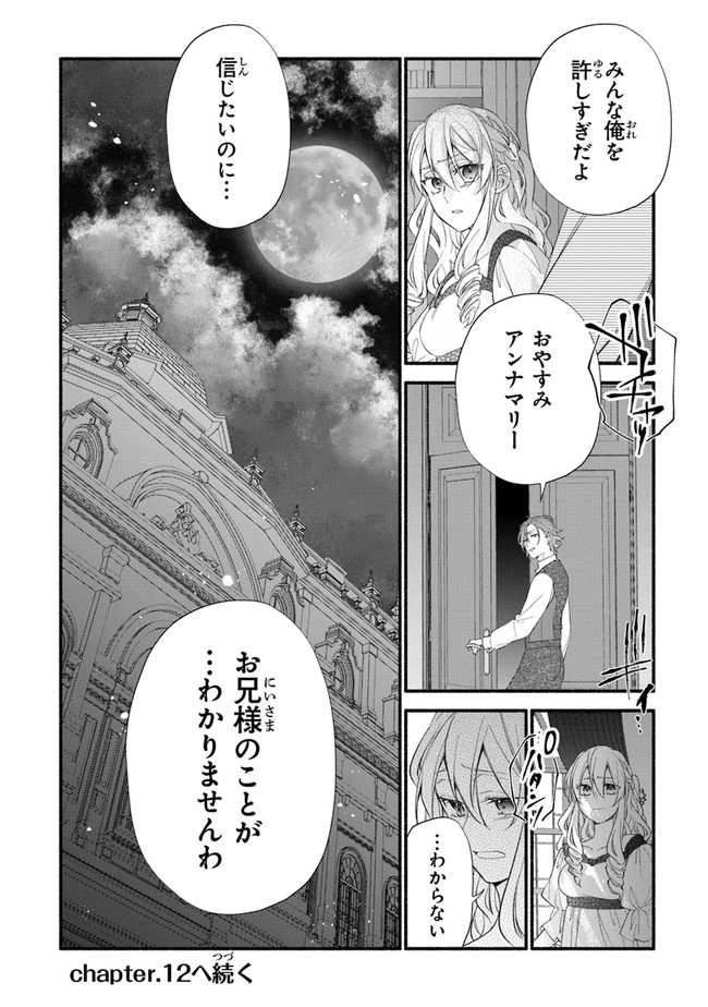 AKUYAKU REIJOU NI TENSEI SHIPPAI SHITE KACHI HEROINE NI NATTE SHIMAIMASHITA ~AKUYAKU REIJOU NO ANI TO NO KAZOKU ENDO WO AKIRAMETE KOIBITO END WO MEZASHIMASU~ Chapter 11 page 20 - nihonkuni.com