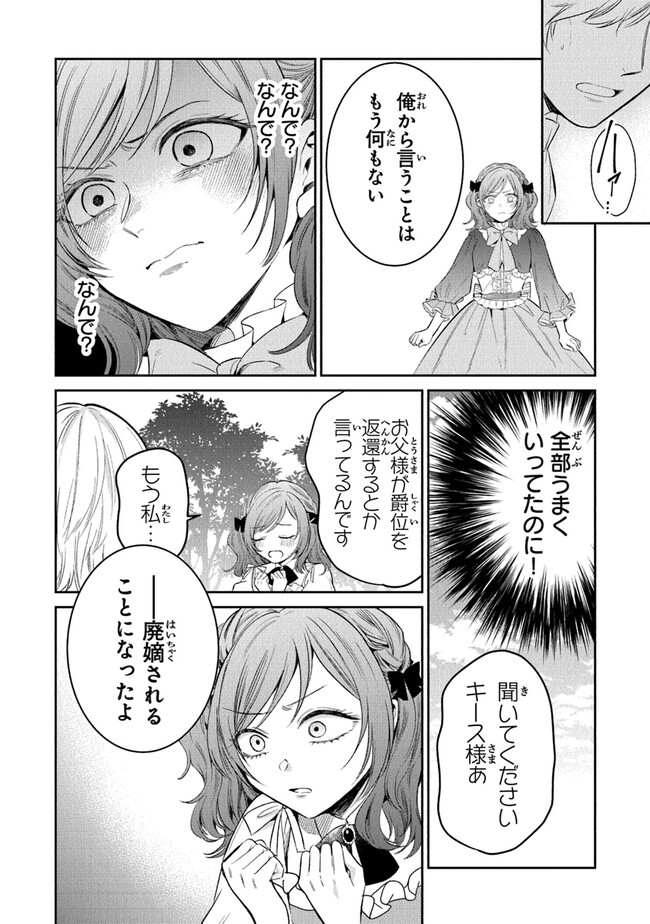 Read GIMAI GA SEIJO DAKARA TO KONYAKU HAKISAREMASHITA GA, WATASHI WA YOUSEI NO ITOSHIGO DESU Chapter 14 [High Quality / Full] - Page 22 - nicomanga.net