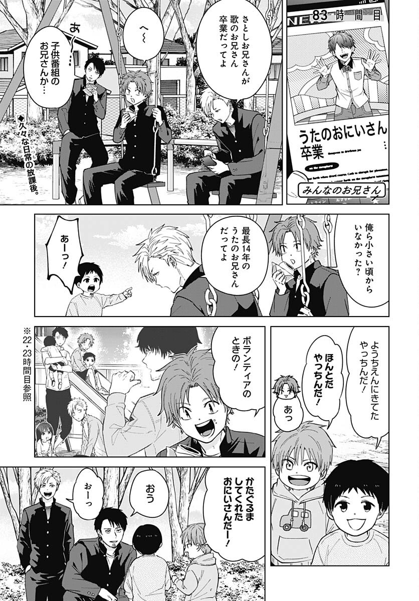 TADANO KOUGYOU KOUKOU NO NICHIJOU Chapter 82 page 13 - nihonkuni.com