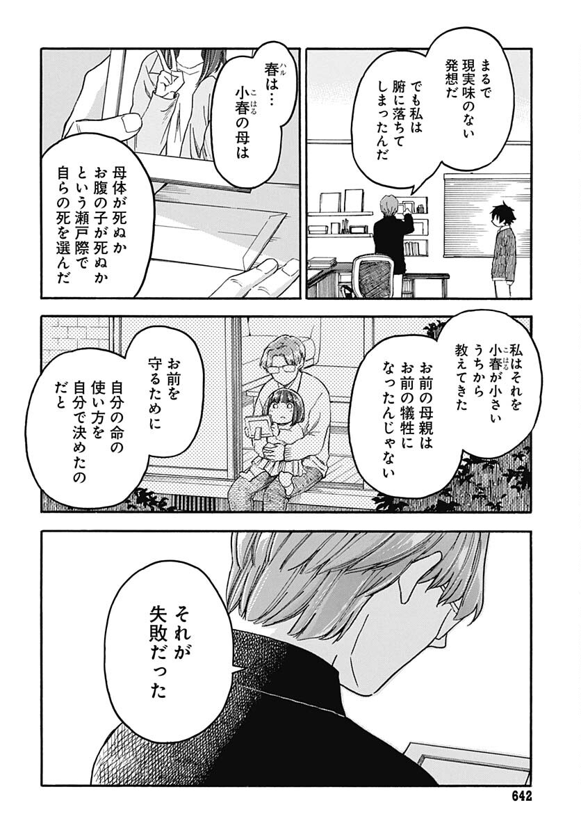Aizawa Koharu wa Shi ni Isogu Chapter 12 page 22 - nihonkuni.com