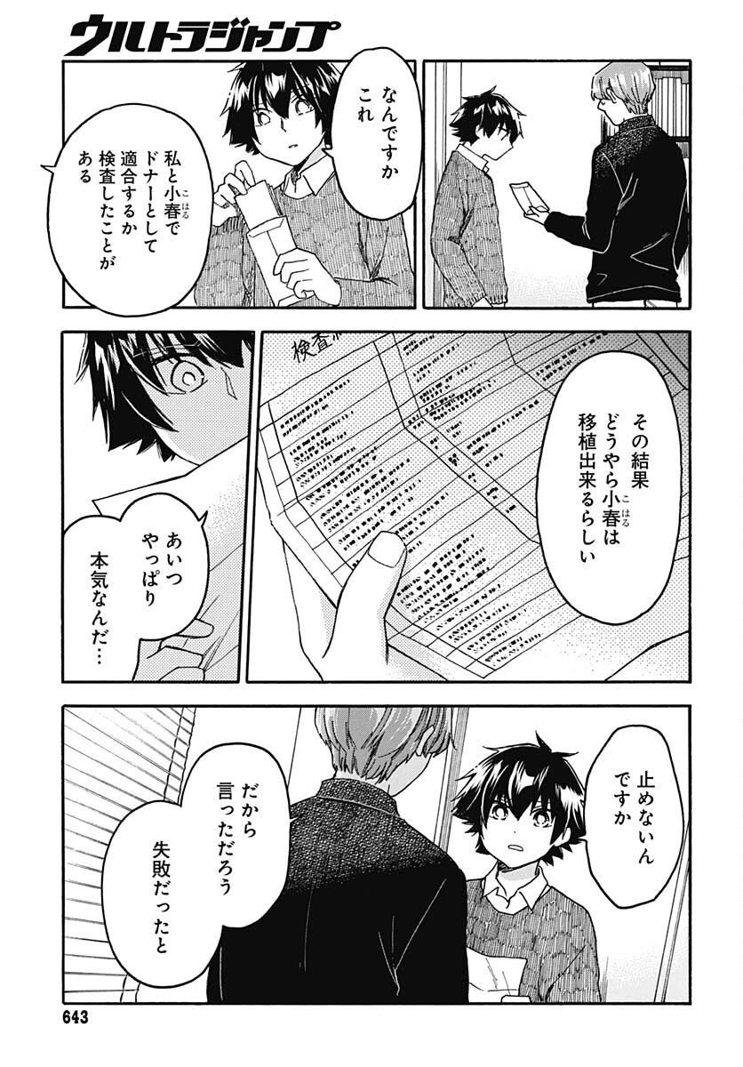 Aizawa Koharu wa Shi ni Isogu Chapter 12 page 23 - nihonkuni.com