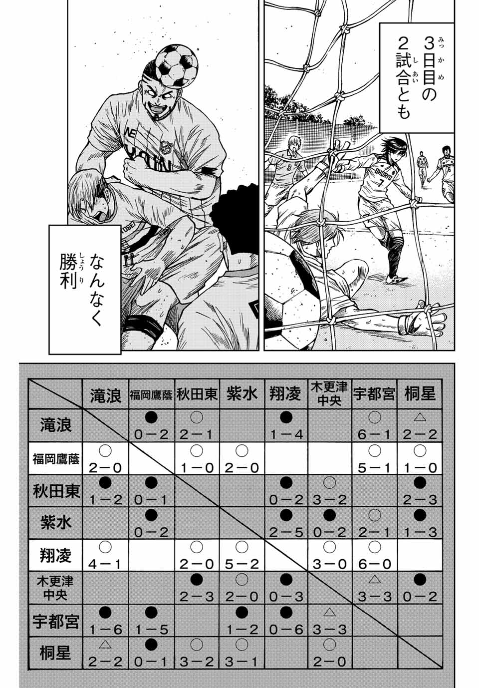 AOKU SOMERO Chap 85 - Pic 7