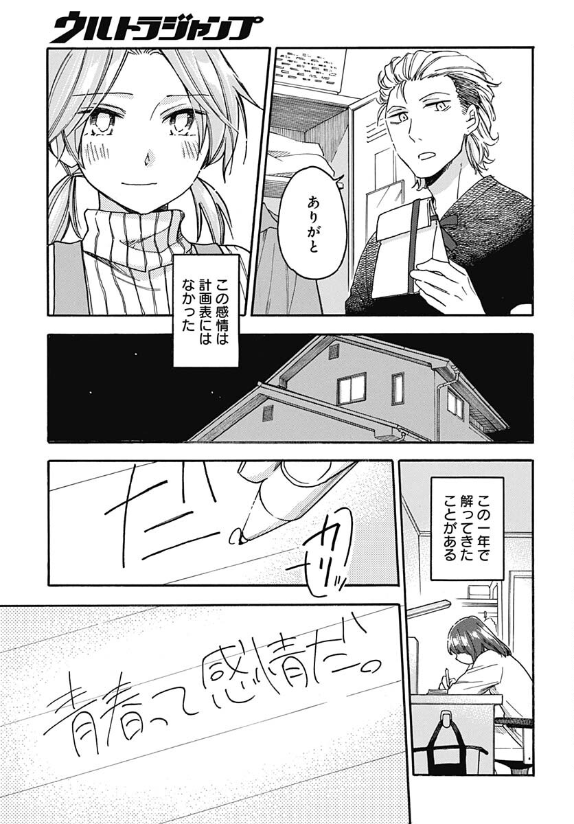 Aizawa Koharu wa Shi ni Isogu Chapter 13 page 29 - nihonkuni.com