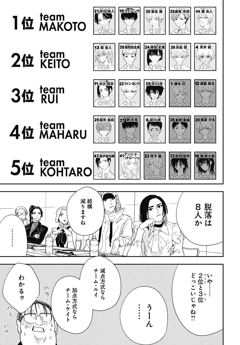 Soko de Hoshikuzu Miagetero Chapter 21 page 20 - nihonkuni.com