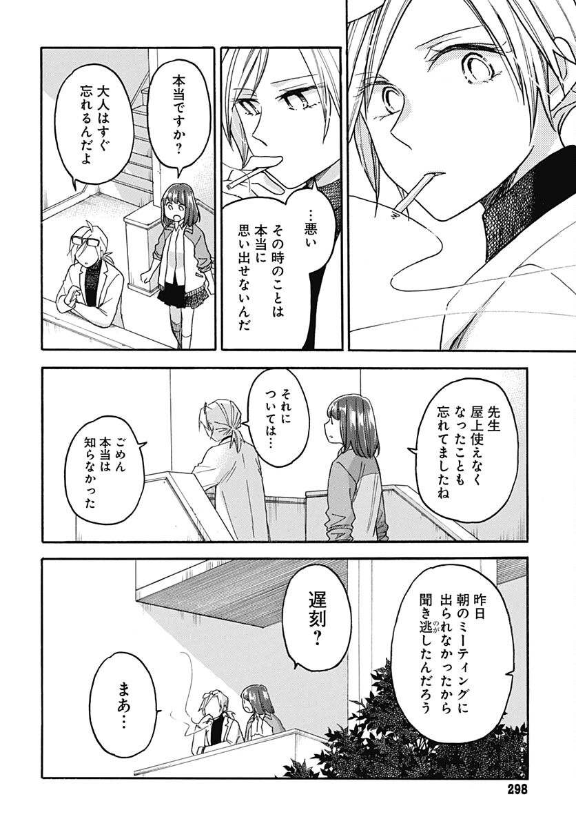 Aizawa Koharu wa Shi ni Isogu Chapter 14 page 20 - nihonkuni.com