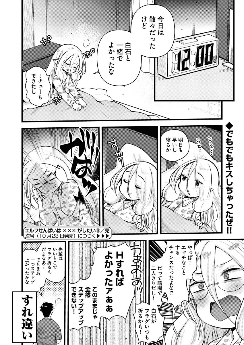 Read Elf-senpai wa XXXX shitai Chapter 18 [High Quality / Full] - Page 8 - nicomanga.net