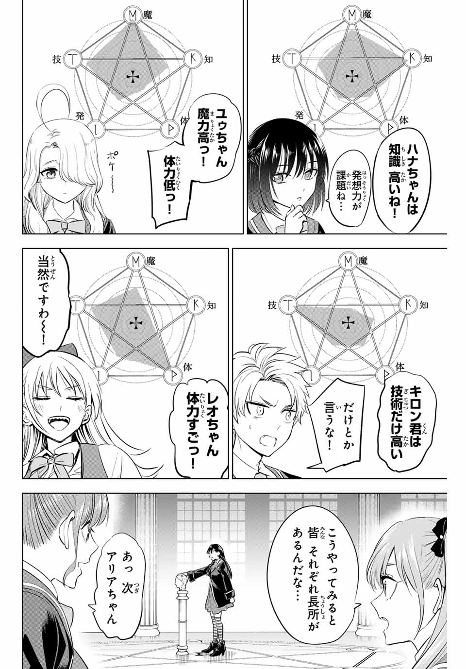 KURONEKO TO MAJOU NO KYOUSHITSU Chapter 44 page 6 - nihonkuni.com