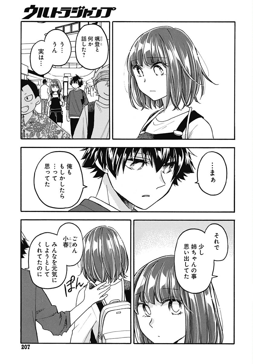Aizawa Koharu wa Shi ni Isogu Chapter 15 page 13 - nihonkuni.com