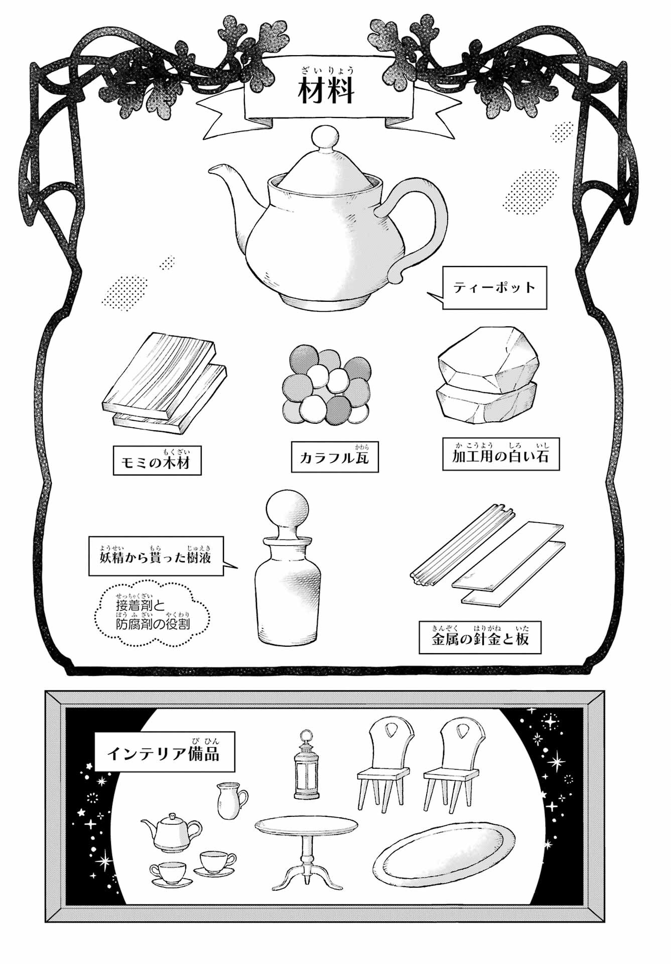 Hinekure Kishi to Fuwafuwa Hime-sama - Kojou Gurashi to Chiisana Ouchi Chapter 1 page 48 - nihonkuni.com