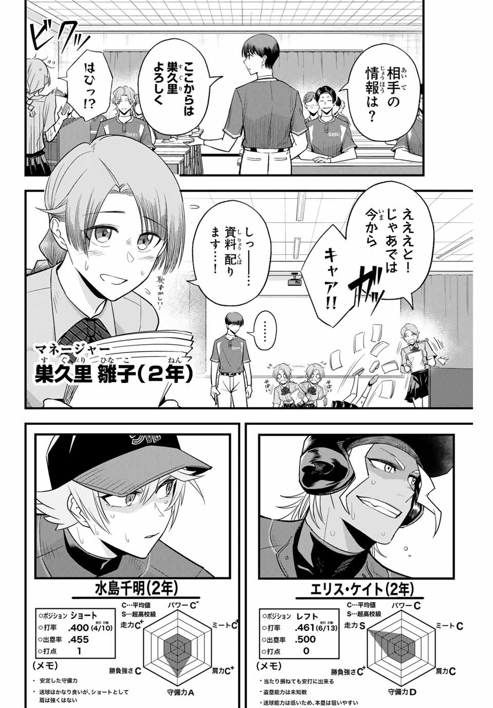 Read IRREGULARS Chapter 102 [High Quality / Full] - Page 6 - nicomanga.com