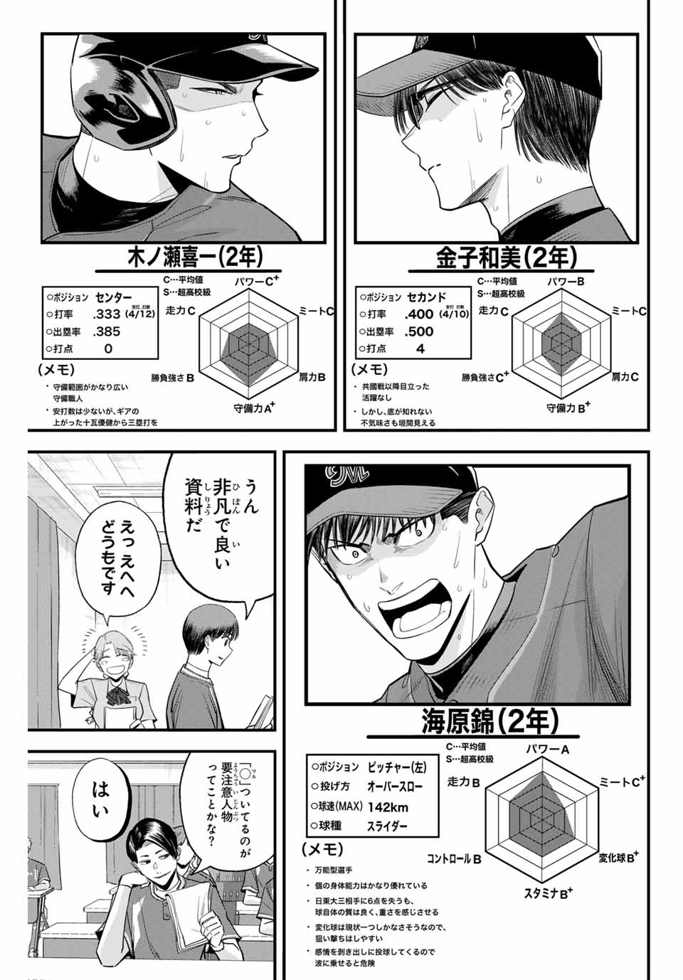 Read IRREGULARS Chapter 102 [High Quality / Full] - Page 7 - nicomanga.com