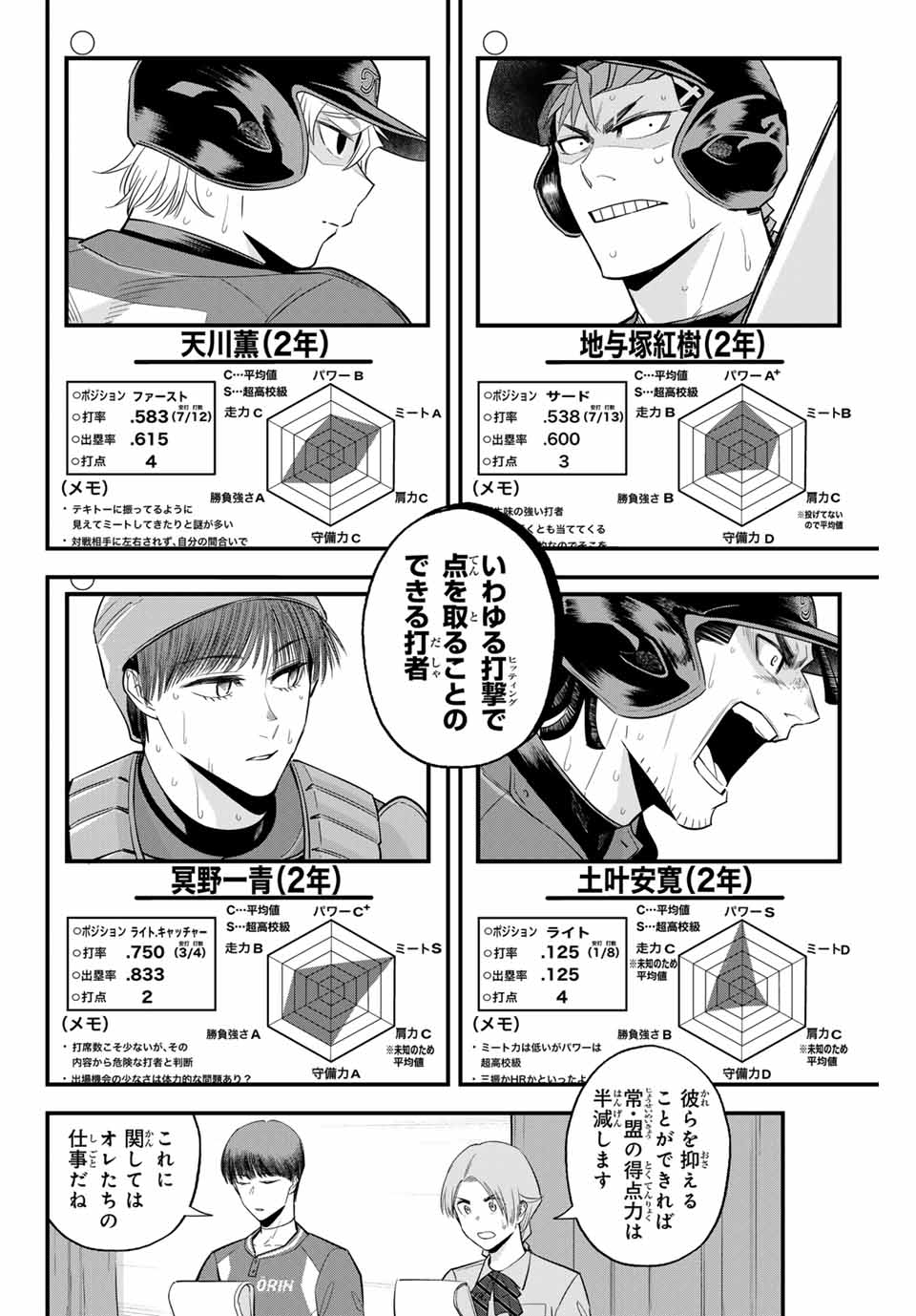 Read IRREGULARS Chapter 102 [High Quality / Full] - Page 8 - nicomanga.com