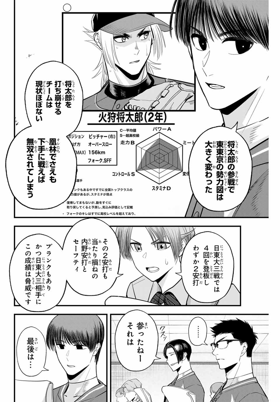 Read IRREGULARS Chapter 102 [High Quality / Full] - Page 10 - nicomanga.com