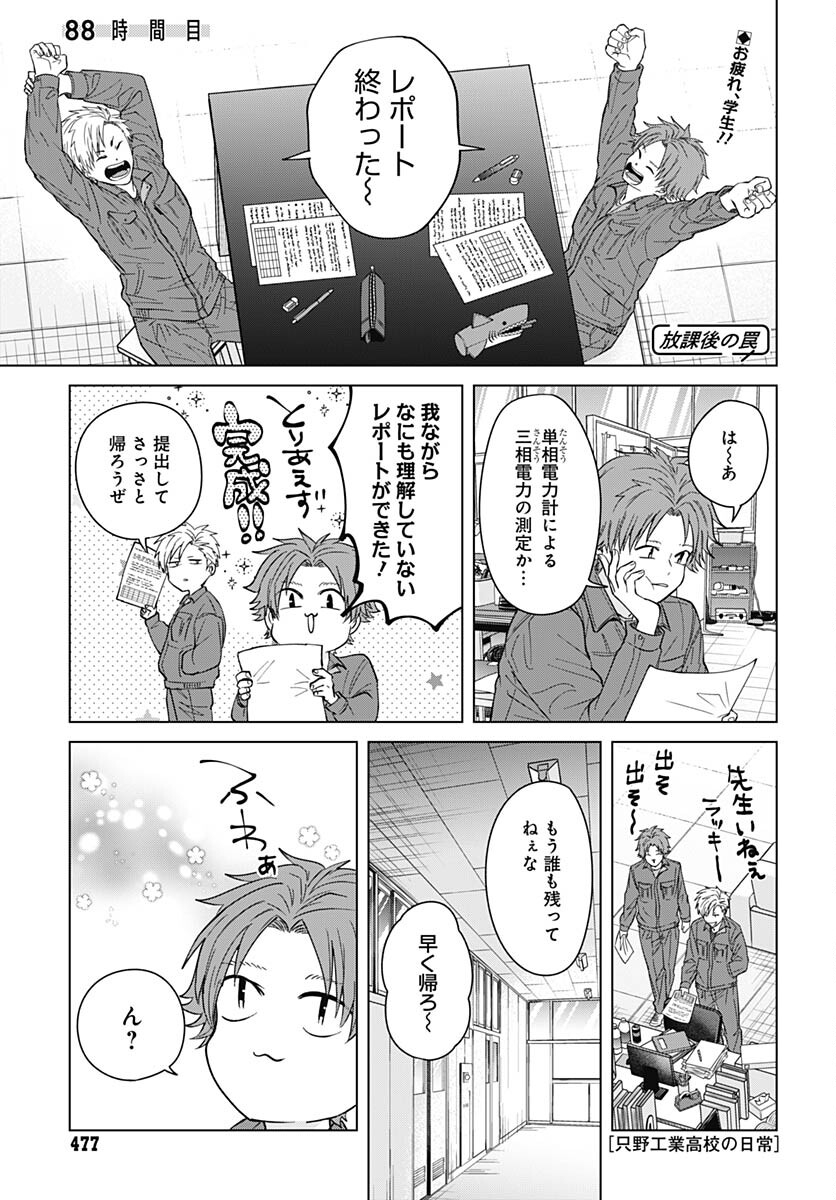 TADANO KOUGYOU KOUKOU NO NICHIJOU Chapter 88 page 1 - nihonkuni.com