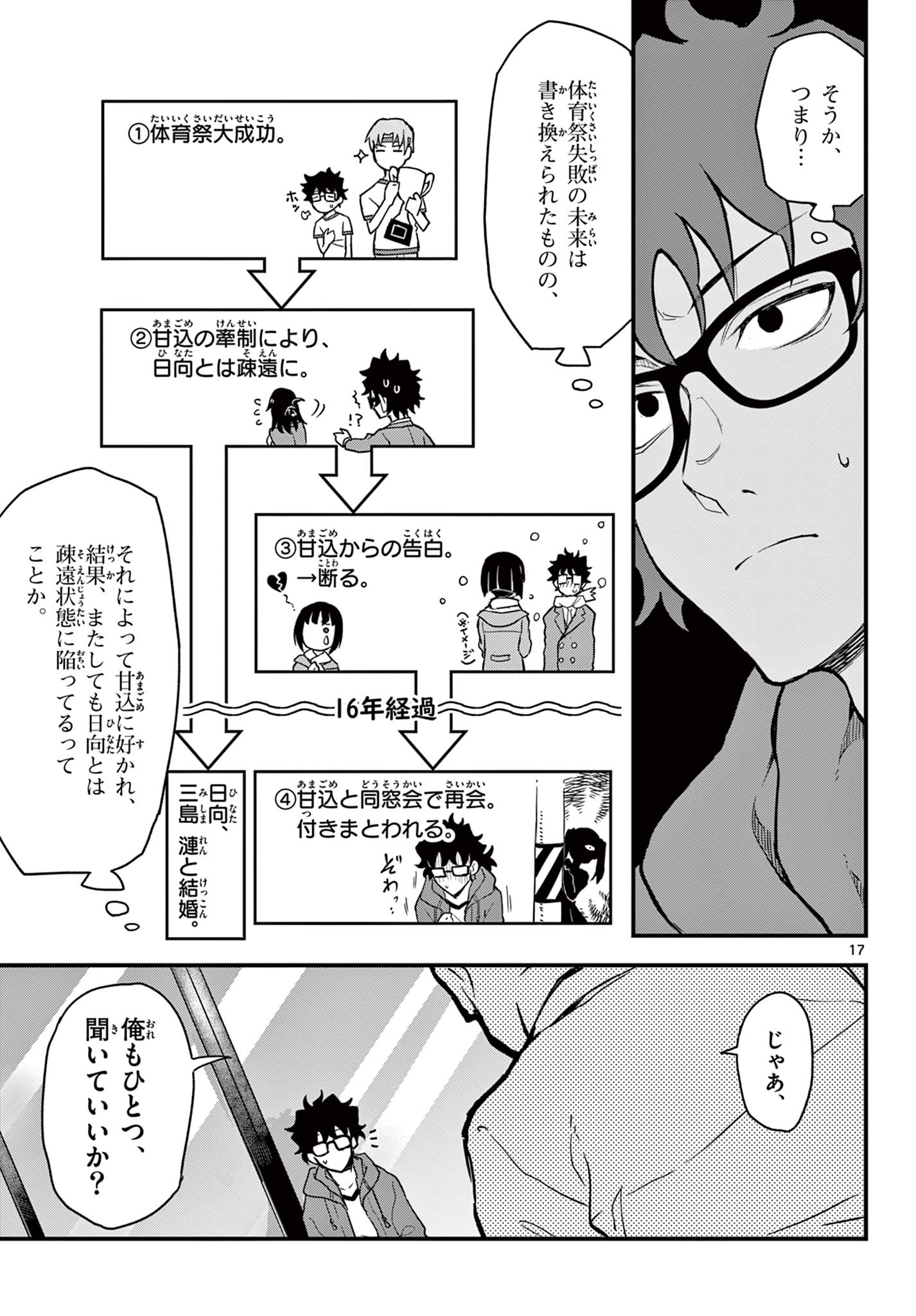 Read HEISEI WOTAKU REMEMBERS Chapter 6 [High Quality / Full] - Page 17 - nicomanga.net