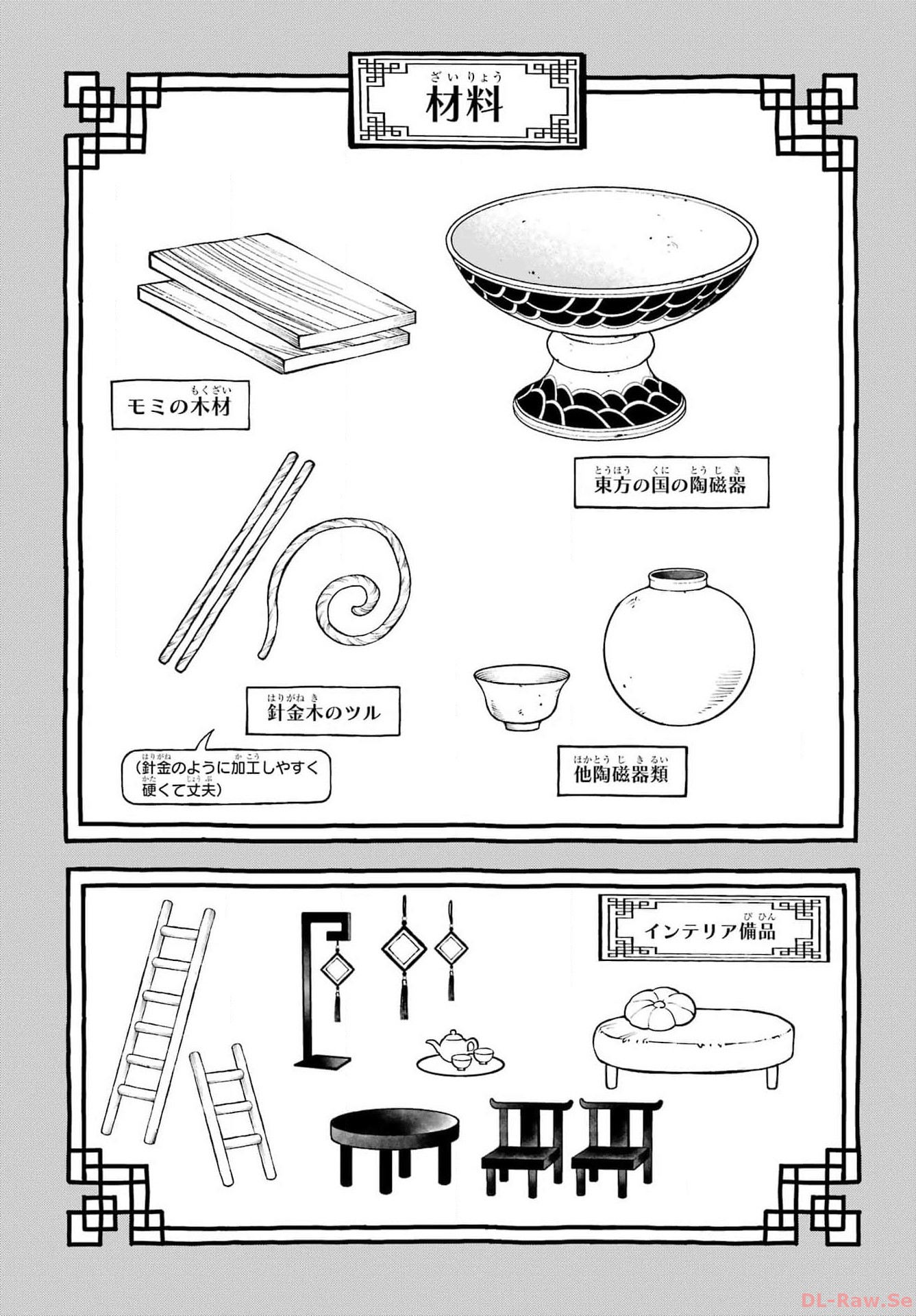 Hinekure Kishi to Fuwafuwa Hime-sama - Kojou Gurashi to Chiisana Ouchi Chapter 2 page 31 - nihonkuni.com