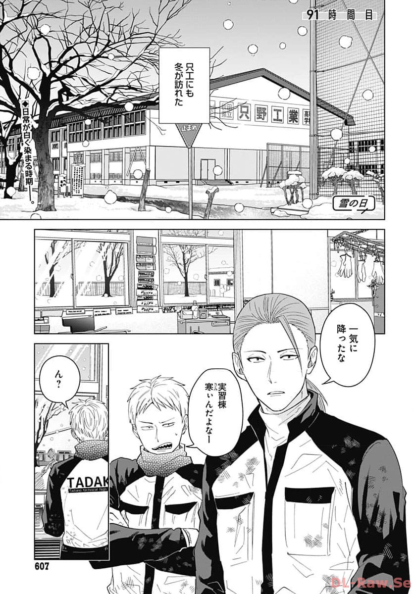 TADANO KOUGYOU KOUKOU NO NICHIJOU Chapter 91 page 1 - nihonkuni.com