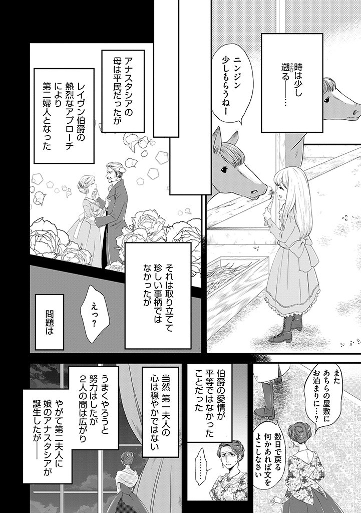 Read UMAGOYA KURASHI NO GOREIJOU WA ANGAI RYOUSHU NI MUITEIRU? Chapter 1 [High Quality / Full] - Page 4 - nicomanga.net