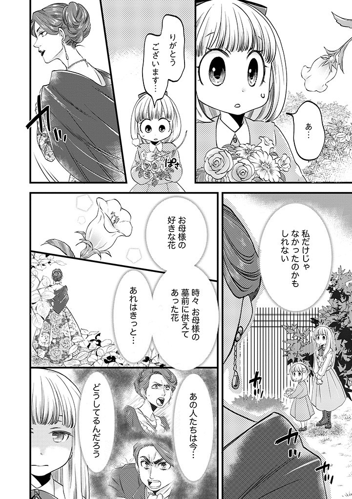 UMAGOYA KURASHI NO GOREIJOU WA ANGAI RYOUSHU NI MUITEIRU? Chap 14.1 - Pic 8