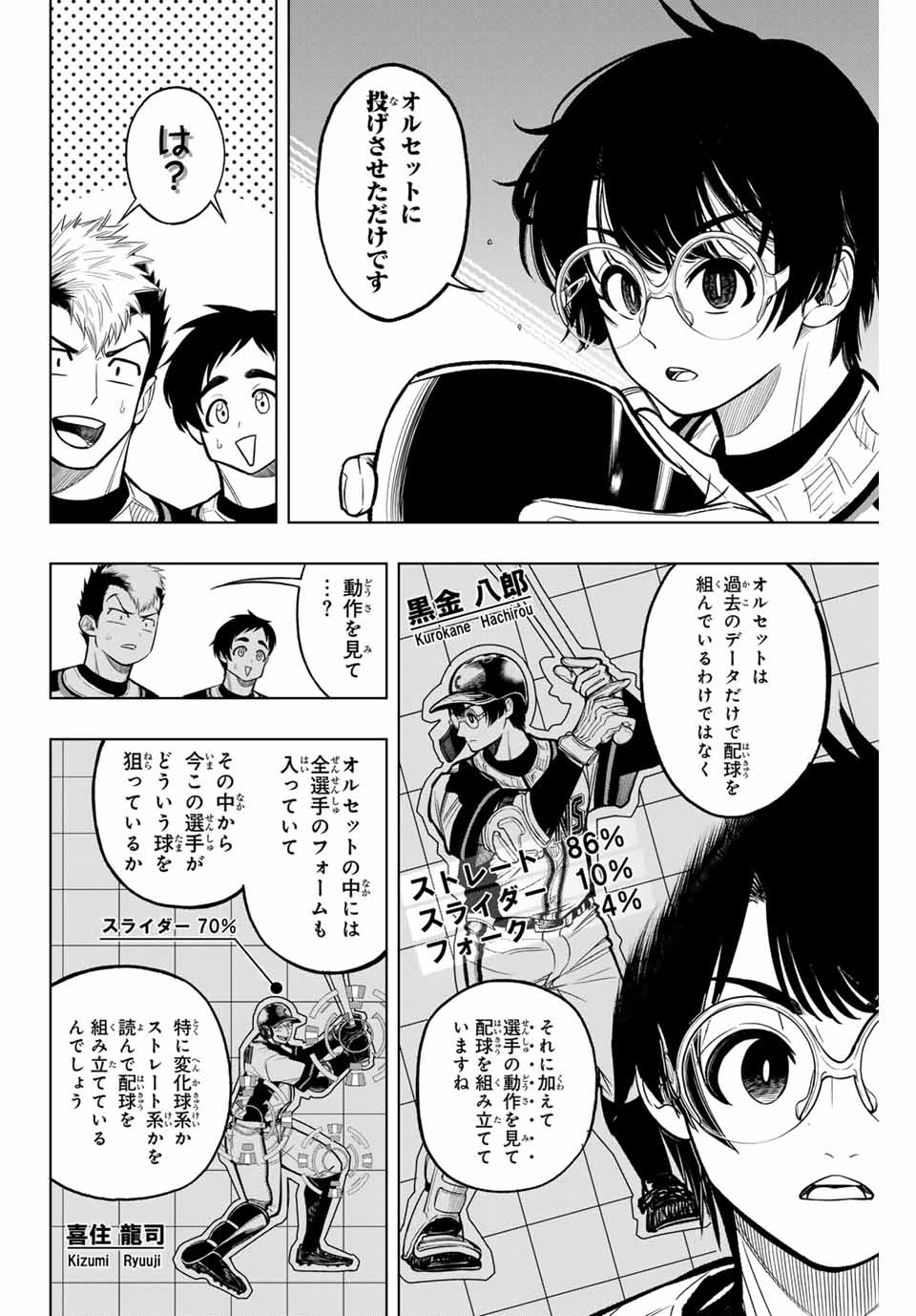 Read DORAHACHI Chapter 13 [High Quality / Full] - Page 8 - nicomanga.com