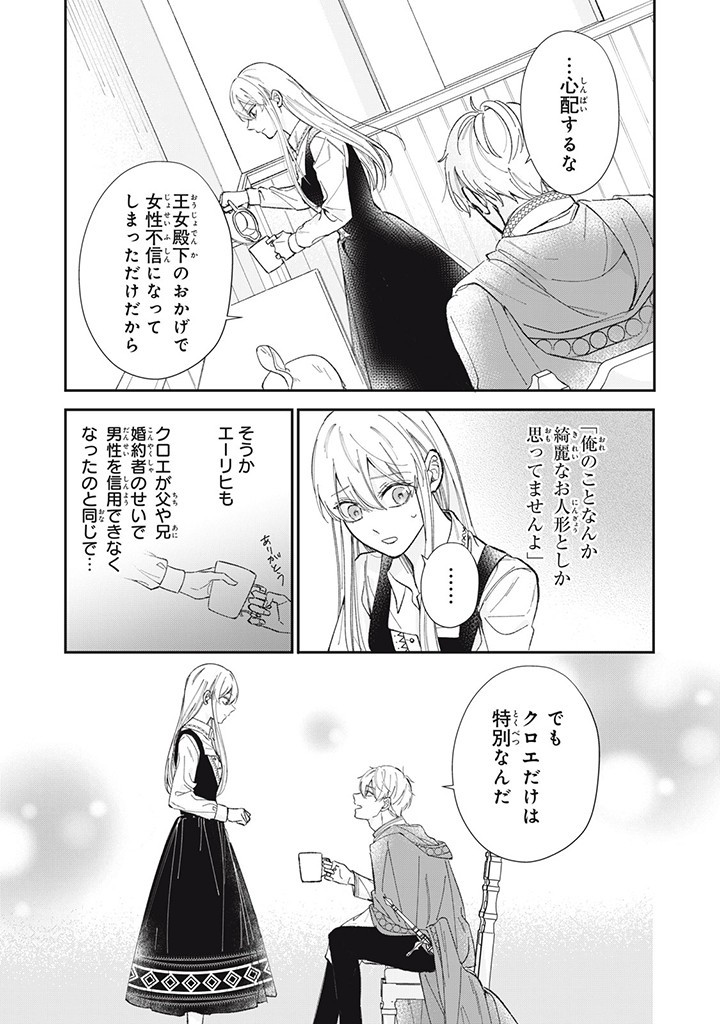 KONYAKU HAKISARETA NO DE, SUKI NI SURU KOTO NI SHITA. Chap 2.2 - Pic 2