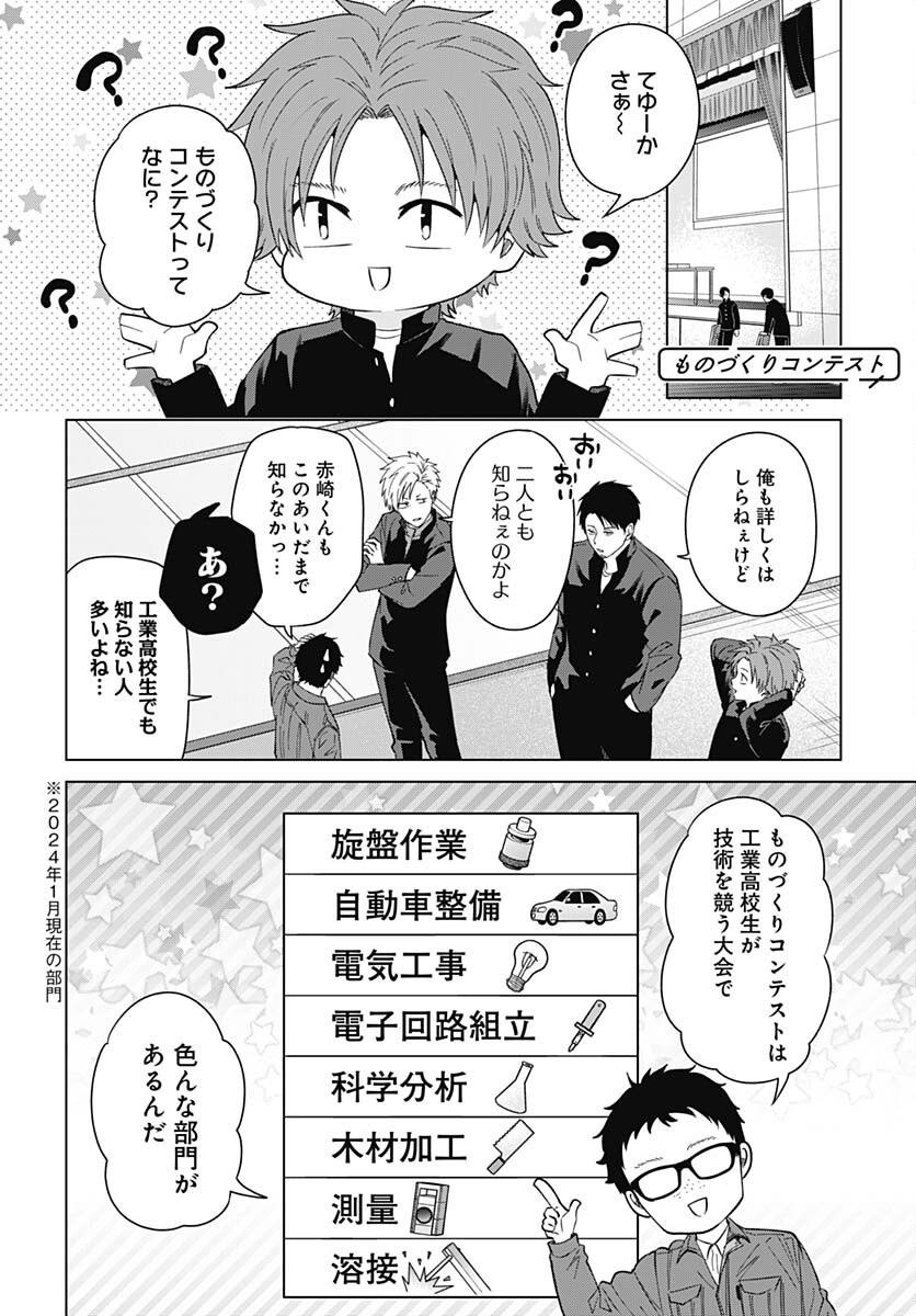 TADANO KOUGYOU KOUKOU NO NICHIJOU Chapter 92 page 4 - nihonkuni.com