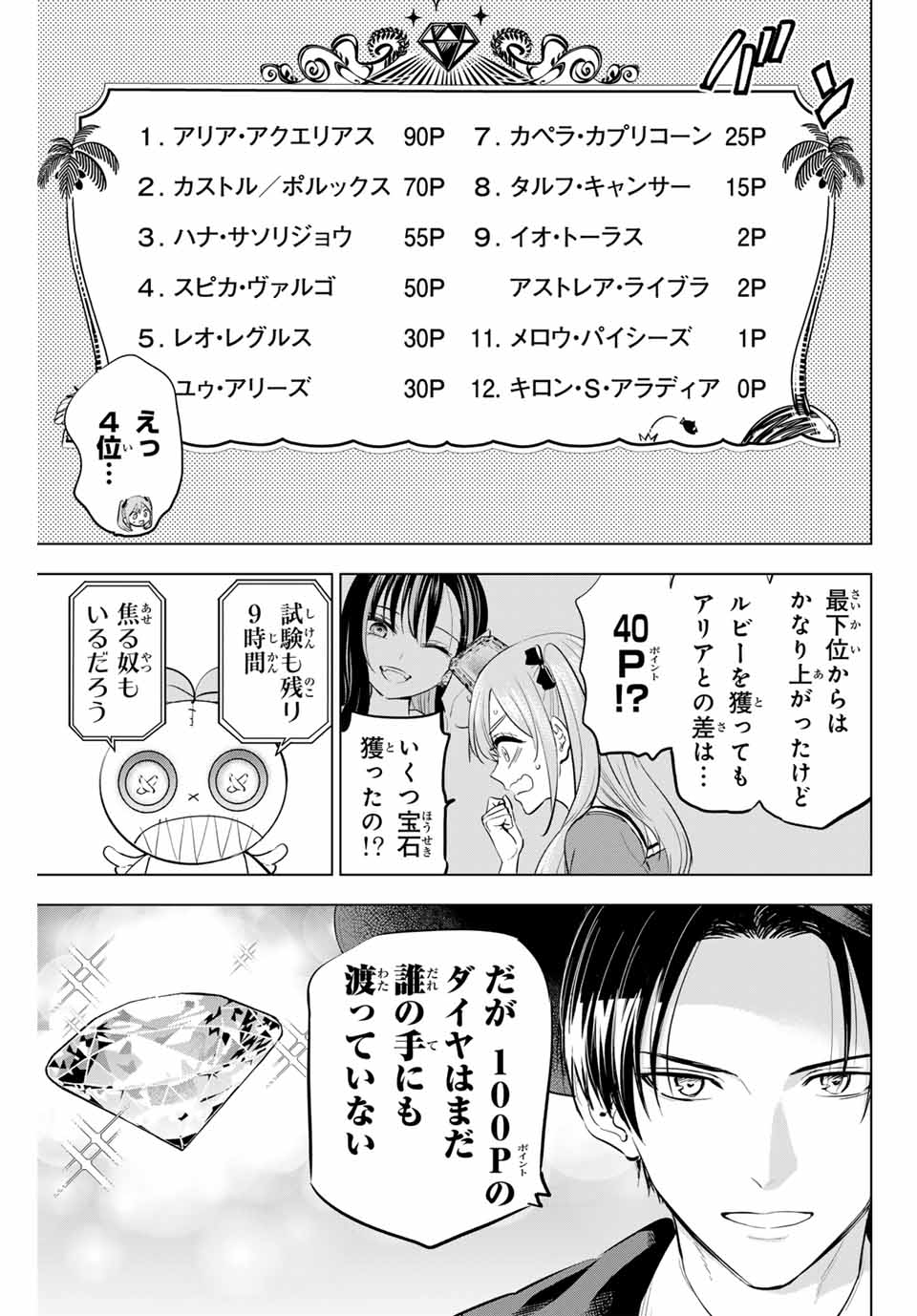 KURONEKO TO MAJOU NO KYOUSHITSU Chapter 51 page 19 - nihonkuni.com
