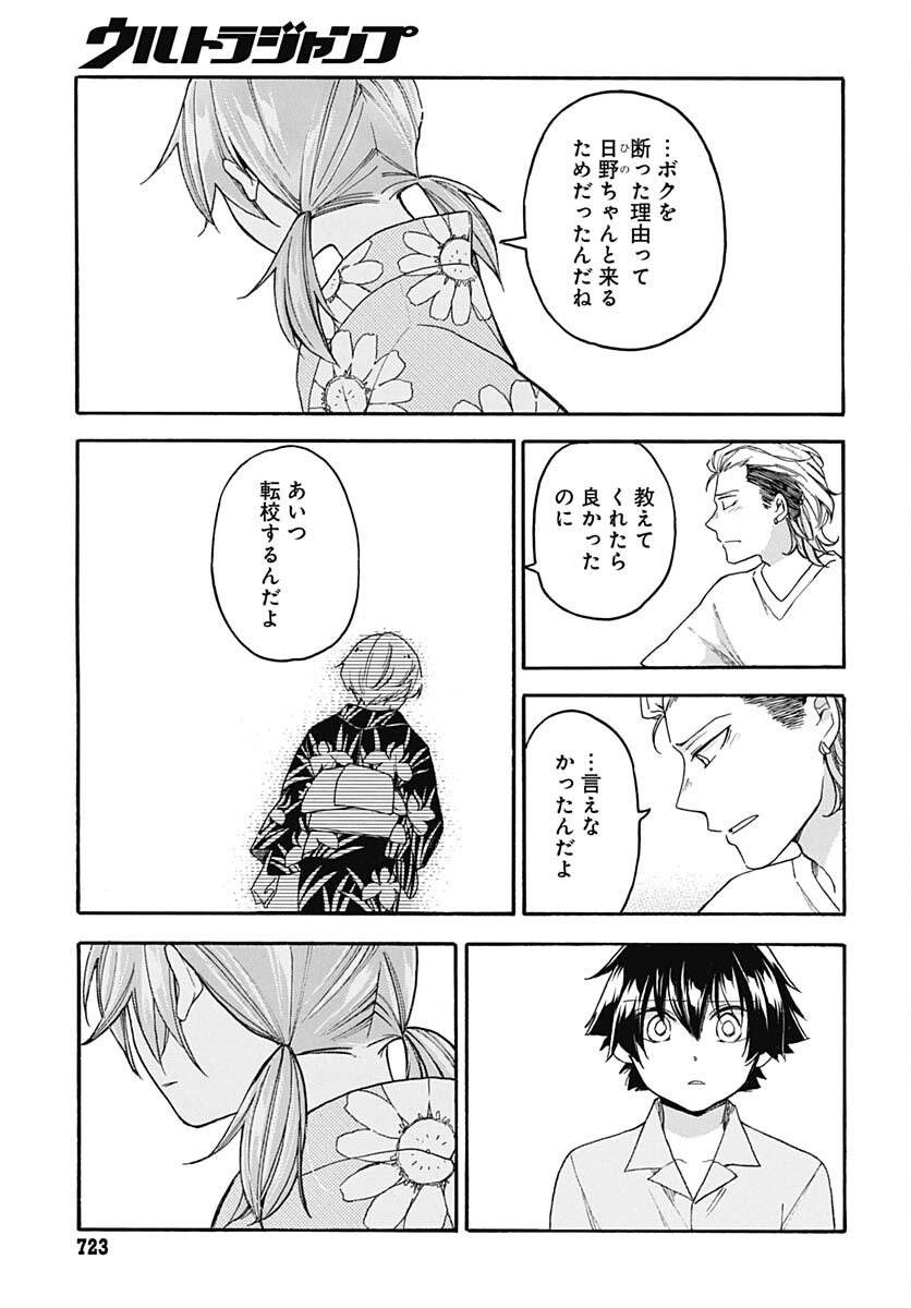 Aizawa Koharu wa Shi ni Isogu Chapter 18 page 21 - nihonkuni.com