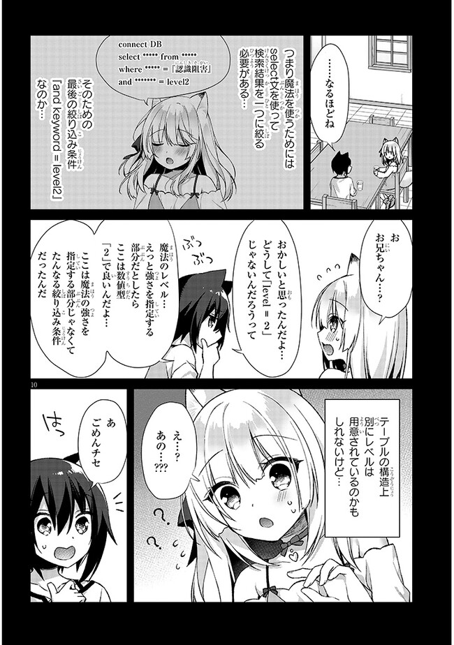 BOKU NO RISOU NO ISEKAI SEIKATSU - TENSEI SHITARA KEMOMIMI MUSUME DARAKE NO SEKAI DE HAREM NI Chapter 5.1 page 10 - nihonkuni.com