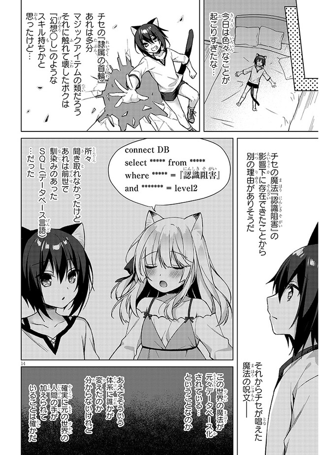 BOKU NO RISOU NO ISEKAI SEIKATSU - TENSEI SHITARA KEMOMIMI MUSUME DARAKE NO SEKAI DE HAREM NI Chapter 4.2 page 2 - nihonkuni.com