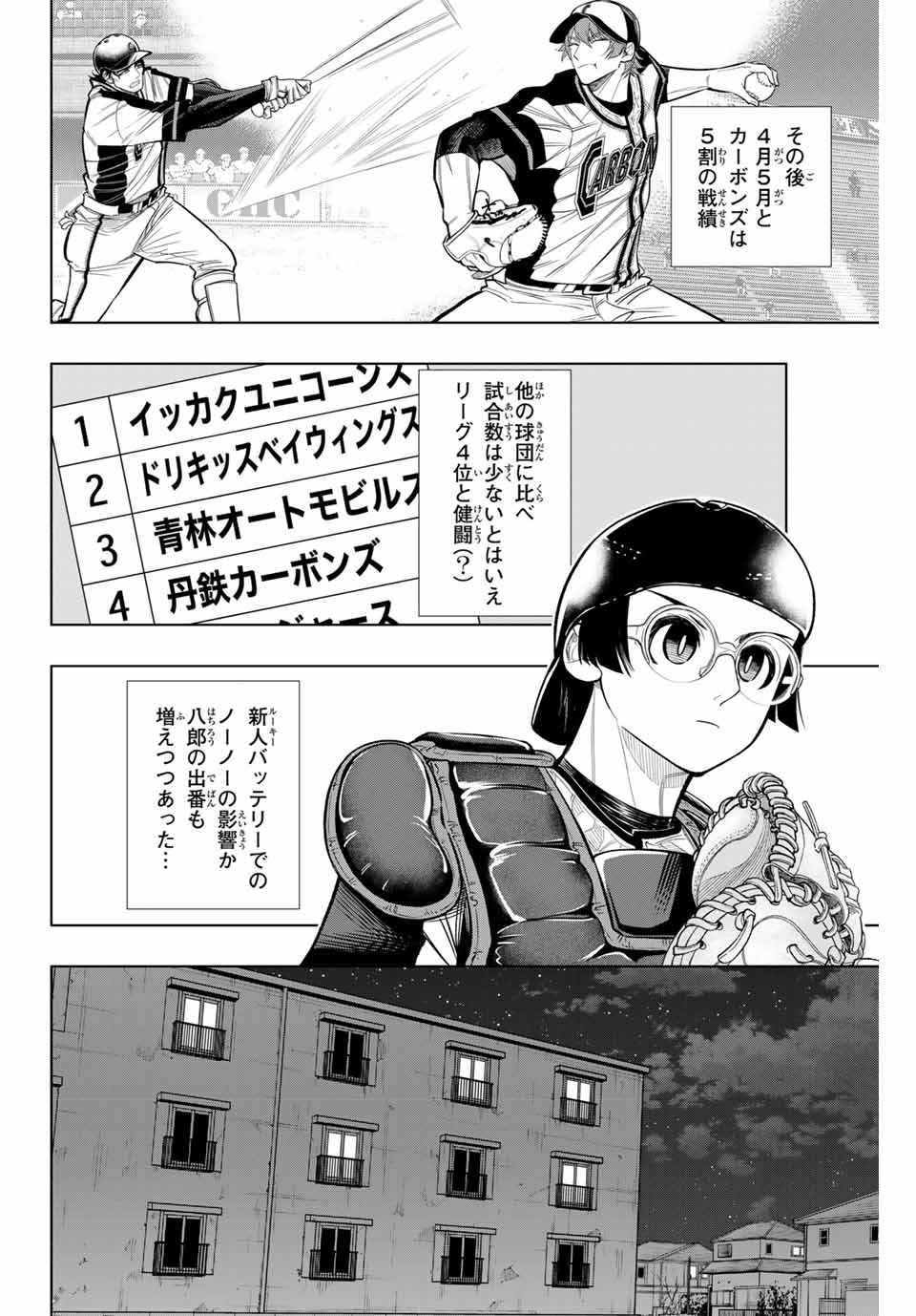 Read DORAHACHI Chapter 16 [High Quality / Full] - Page 6 - nicomanga.com