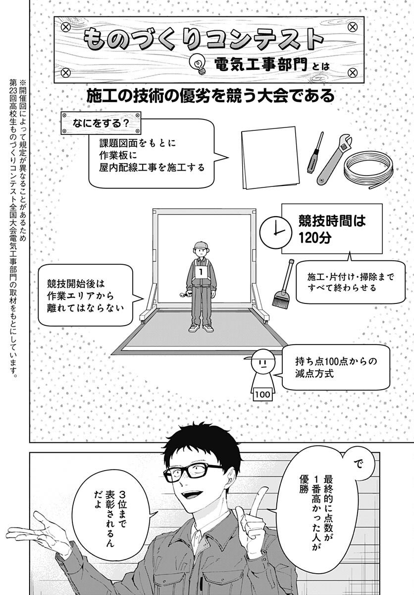 TADANO KOUGYOU KOUKOU NO NICHIJOU Chapter 94 page 4 - nihonkuni.com