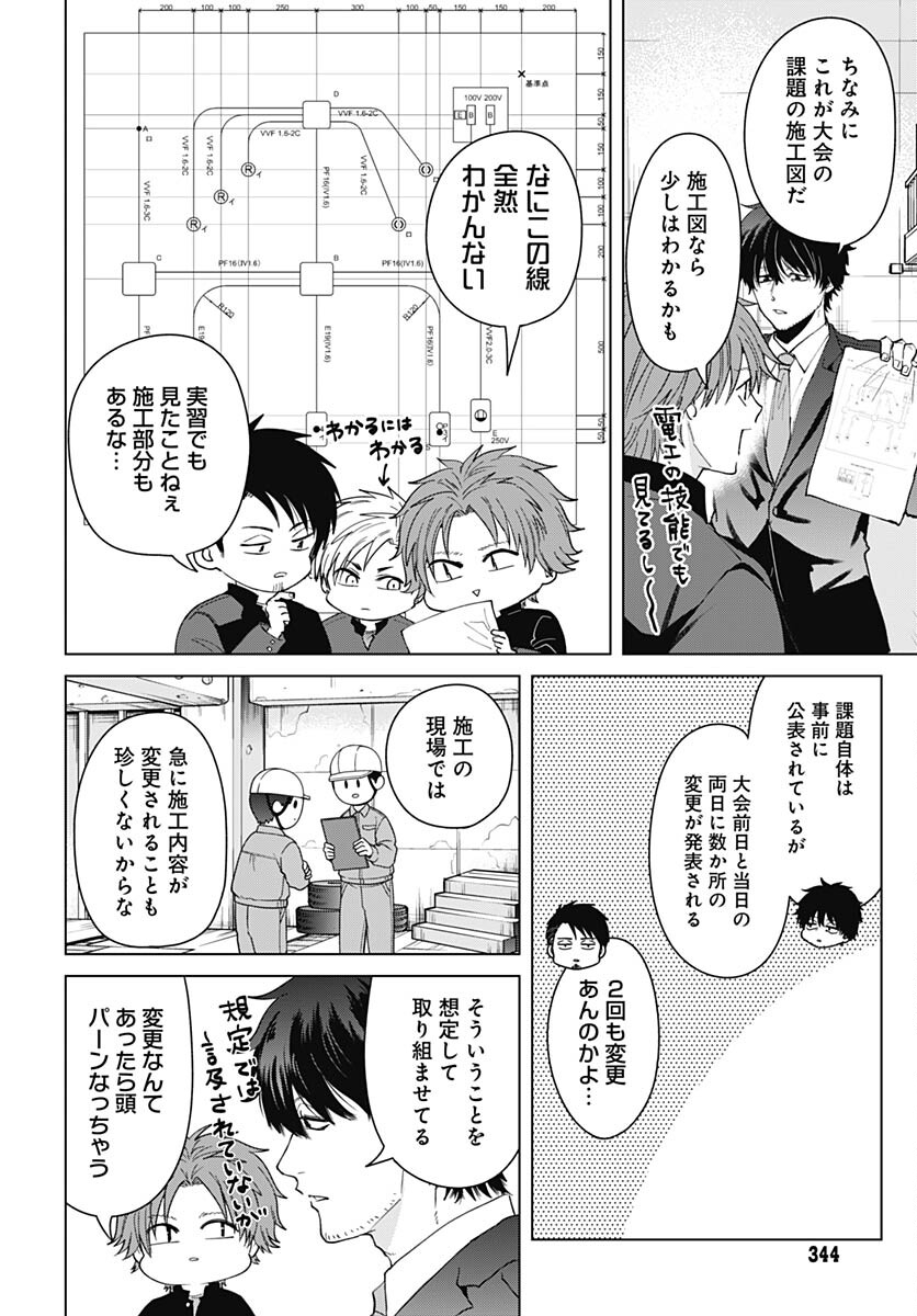 TADANO KOUGYOU KOUKOU NO NICHIJOU Chapter 94 page 6 - nihonkuni.com