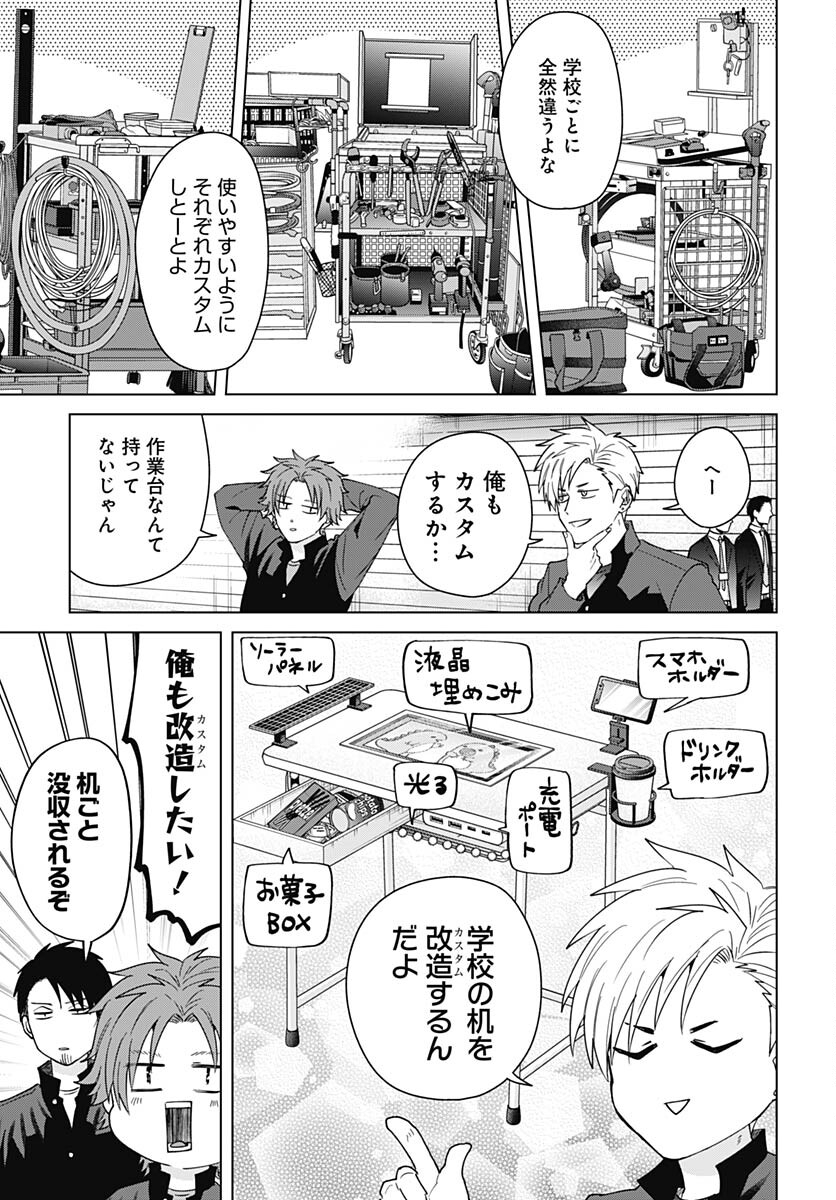 TADANO KOUGYOU KOUKOU NO NICHIJOU Chapter 95 page 4 - nihonkuni.com