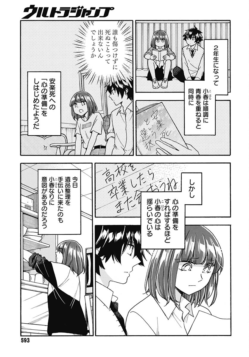 Aizawa Koharu wa Shi ni Isogu Chapter 19 page 4 - nihonkuni.com