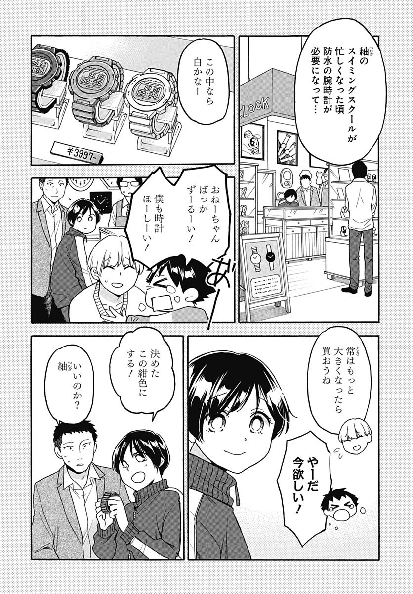 Aizawa Koharu wa Shi ni Isogu Chapter 19 page 19 - nihonkuni.com